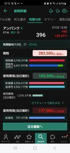 unbanked(株)【8746】 あるよ