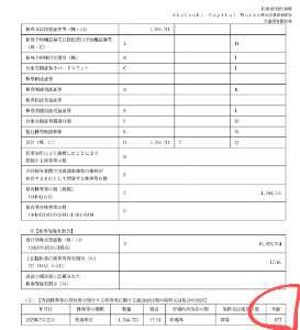 ｕｎｂａｎｋｅｄ(株)【8746】 これのことだよね