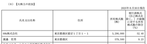 手間いらず(株)【2477】 上場から株価7分の1にしてるのに、社長がヒルズのこんな豪華なマンションに住んでるってどういうこと？高級ホテルみたいじゃん、、、会社の経費で住んでるの？  https://www.moriliving.com/ja/residence/toranomon_rt/index.html