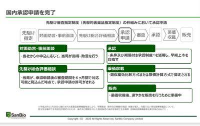 hide　Room 文字読める？解説してあげようか？😇
