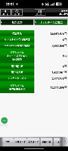 日経225先物ミニ　トレード 驚きました(@_@) 損切りをして追証を避けましたが400万円を追加で入れてです。  今月がマグレで＋500万円あったから救いでした。 損切り140程ですが含み損は700万円程有ります。参った(T_T)  楽天証券で株は安くなった所で買増しました。