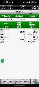 日経225先物ミニ　トレード 夜間取り引きが始まり急落ですね。 取り敢えず買建しました。