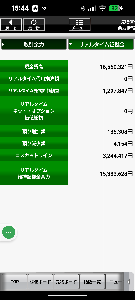 日経225先物ミニ　トレード よく下がりましたね。(T_T) &minus;が100万円を超えました。 さて、どうしたものか^^;