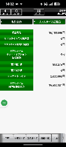 日経225先物ミニ　トレード 終了(⌒▽⌒) 今日は＋362,000。