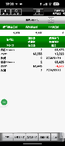 日経225先物ミニ　トレード もう一丁、買建^^;