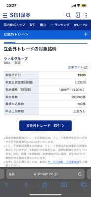 (株)ウィルグループ【6089】 下がっても1099で止まるかな？