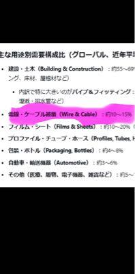 信越化学工業(株)【4063】 🤗