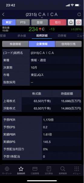 投稿したコメント一覧 のっぽ Yahoo ファイナンス掲示板