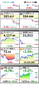 胆力 メタプラネット&uarr;か  ビットコイン上がって来たんだな🤔