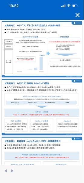 (株)セラク【6199】 3年後みどりクラウド利用が7000万件😆
