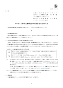 (株)イントランス【3237】 ２０２５、０４、０１ に優待内容と ３月末、９月末と発表しているから  最低限　次の３月は株主と約束しているので これを破ることは絶対許されないこと  次までは、安心してもいいのかな