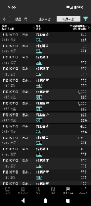 (株)ＴＯＫＹＯ ＢＡＳＥ【3415】 あなたが掲示板に何求めてるか知りませんが、匿名掲示板の書き込みなんて十人十色ってことです。