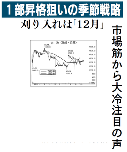 (株)大冷【2883】 【 10年前(2015年) 】 ー。