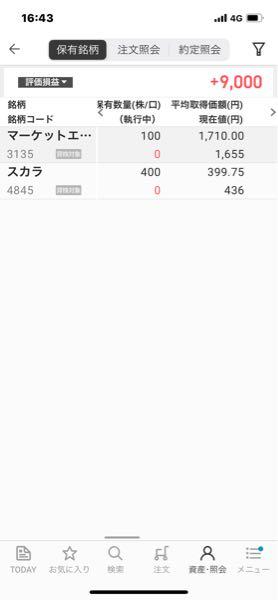 (株)スカラ【4845】 貴方のか分かんないですけど私も拾わせてもらいました