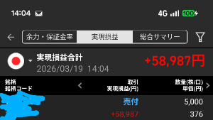 (株)スカラ【4845】 私はここはノーポジです 昔は10年近く握ってました 貴方のは投資でなくとうきのデイトレですよね デイトレで100円儲かったからってドヤ顔できるのが私には恥ずかしいという内容です ここはデイトレには出来高が少ないので他の所をオススメします 私も毎日ではありませんがチョコチョコデイトレしてます💦 板を汚してすいませんでした