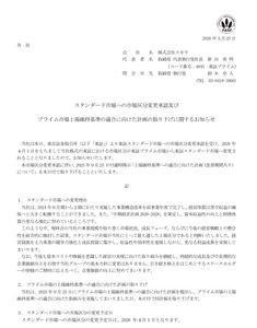 (株)スカラ【4845】 スカラを買ったのには当然理由がございます。 貴方の意見とは異なりますが、スカラは今月の25日にスタンダード市場への鞍替えを公表しました。 この材料は当然織り込まれているので26日以降は目立った値動きがございません。 来月の1日からスタンダード市場へ鞍替えしますので注目しました。 明日が鞍替え最終日ですので大引けの値動きを注視しております。 明日の大引けに再度買いたいと考えていますので本日から再参戦しました。
