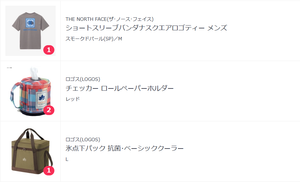 (株)スクロール【8005】 最後の優待ありがとうございました^^ 配当がある限りずっと株は保有し続けます。