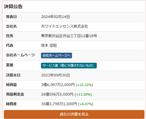 (株)アソインターナショナル【9340】 ホワイトエッセンス株式会社の方がアソより若干業績良いので 公式サイトからの販売だけでも十分な気がする