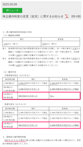 セントラルフォレストグループ(株)【7675】 【100株優待】は半年以上継続（年1回　12月末） 2,000 円相当の当社グループ商品　に、　2025 年12 月分から変更　ー。