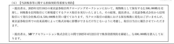 ベースフード(株)【2936】 変わってるよ 大量保有報告書読め あんたこそ何見て言ってんだ