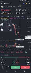 (株)メタプラネット【3350】 興奮冷めやまぬぽまえら(｡･ω･)y-ﾟﾟﾟ  17時から96700を終値で割り込まないおじさんが出現するかを見とくといい(｡･ω･)y-ﾟﾟﾟ  かなり細かく算出してる(｡･ω･)y-ﾟﾟﾟ 根拠もある(｡･ω･)y-ﾟﾟﾟ  土日の壁は10.1万ドル んなすぐに急リバしない(｡･ω･)y-ﾟﾟﾟ  まずここからや(｡･ω･)y-ﾟﾟﾟ 短い足を応用して週足まで段階を切り替えてく入口がこれ(｡･ω･)y-ﾟﾟﾟ