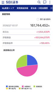 (株)メタプラネット【3350】 信じてくれないと思うので、貼っておきます。 大金をかけたわけじゃなくて、 毎月コツコツとずっと積み立てておいたのよ。