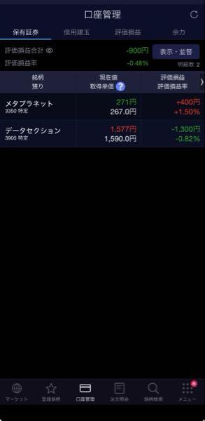 (株)メタプラネット【3350】 こんにちは。先日より株を始めたものです。 本日メタプラネット株を購入しました。 ビットコインが上がっているとニュースで聞き及び、調べたところ、こちらが関連銘柄として出てきましたので買いました。 将来の夢は、億り人になることです。 よろしくお願いします。