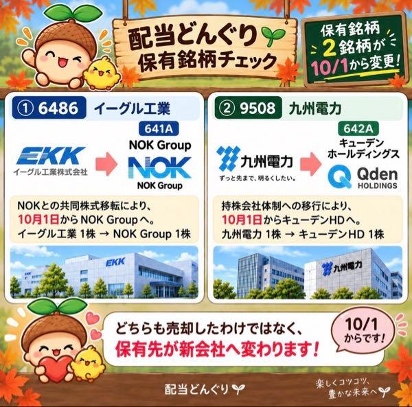 イーグル工業(株)【6486】 どこだよ　その情報