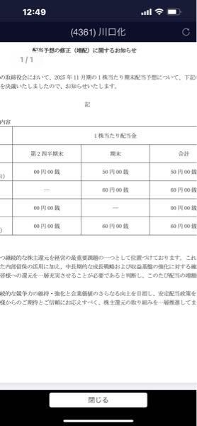 川口化学工業(株)【4361】 つ
