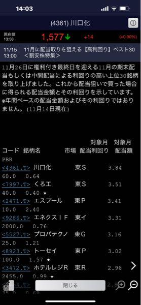川口化学工業(株)【4361】 つ