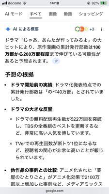(株)ビーグリー【3981】 AIに聞いてみたら、じゃあつくは累計100〜200万部だと。100だと軽微だけど、200だとインパクトありそう。