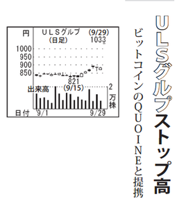 ＵＬＳグループ(株)【3798】 【　10年前（2016年)　】 ～ 2016   ー。