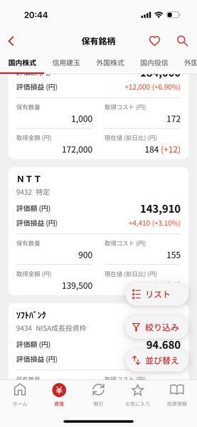 山喜(株)【3598】 200円行けばいいですね