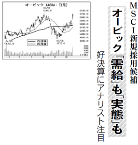 (株)オービック【4684】 【 10年前(2015年) 】 ー。