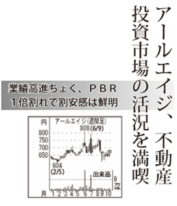 (株)アールエイジ【3248】 【　10年前（2015年)　】　ー。