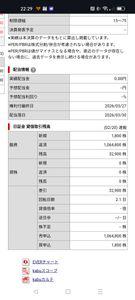 (株)オルトプラス【3672】 信用返済、スゲー量（笑）