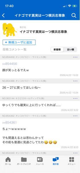 (株)オルトプラス【3672】 象さんはウ◯コぶりぶりセラピーに夢中やで ここ損切りしたのかな&hellip;