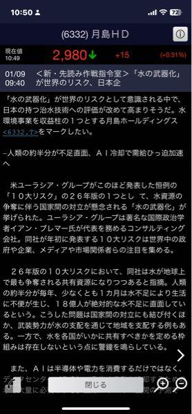 月島ホールディングス(株)【6332】 これ見たリーマンが買いにくるかな？