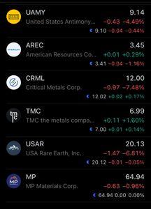 日本精鉱(株)【5729】 ダウもナスも上げて地合い良さそうなのに、アメリカのレアアース関連は不調みたい😰 すごく心配🥺