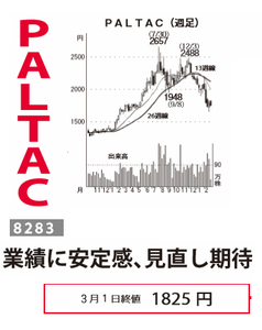 (株)ＰＡＬＴＡＣ【8283】 【　10年前（2016年)　】 ～ 2016  ー。