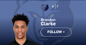 College NCAA MEMの現行ロースターはとにかく層が厚くなって渡辺の本契約は難しそう❗Fのポジションもクラウダー、ジャクソン、クラークを補強してるので、２WAYもしくは他チームにFAで食い込むか❗サマーリーグでブランドン クラークの活躍が著しかったので厳しいか❗