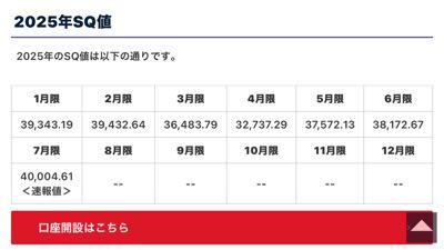 ★空売り万遊記★ お疲れ様でした まんねんさん、元気？  🍣は黒字か赤字縮小なるって思うんだけど… どうかな？ LIEHもチョイ持ってるんだけど、含み損中です