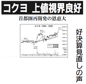 コクヨ(株)【7984】 【 10年前(2015年) 】 ー。