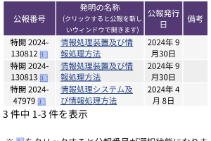 Fronteo lab 久々に特許出願2件。 やる気満々ですよ💪