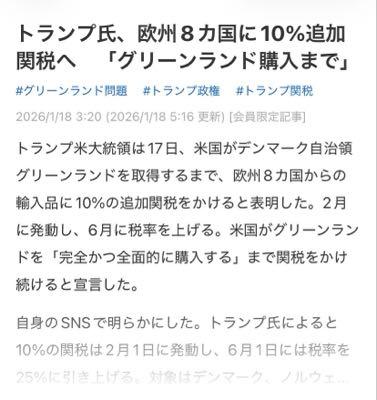 つぶやきジローの部屋 これのため月曜日は様子見します。