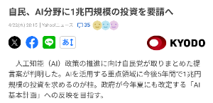 エコモット(株)【3987】 再度インしましたw