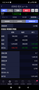 日本ヒューム(株)【5262】 どうやったら逆日歩回避できるのやら。