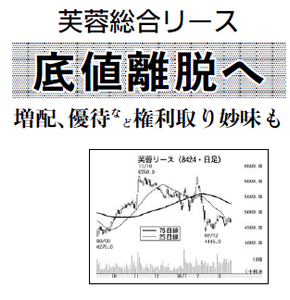 芙蓉総合リース(株)【8424】 【　10年前（2016年)　】 ～ 2016  ー。