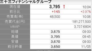 REITで配当年金を増やしたいにゃあ、笑い。 ♬♬ 三十三FGお祭り応援歌 ♬♬ 三十三FG祭りだ!わっしょい!わっしょい! 花鳥風月 恋の歌! 三十三FG祭りだ!わっしょい!わっしょい! 君の瞳に 花言葉 三十三FG祭りだ!わっしょい!わっしょい! 空の彼方に 恋の歌! 三十三FG祭りだ!わっしょい!わっしょい! 賑わう街の 恋提灯