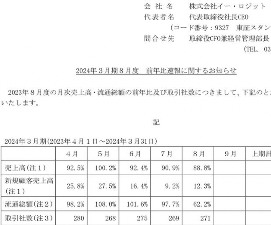 (株)イー・ロジット【9327】 お分かりいただけただろうか…